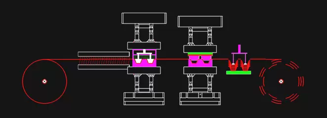 Machine de thermoformage de plastique à trois stations