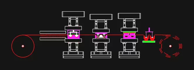 Machine de thermoformage de plastique à quatre stations