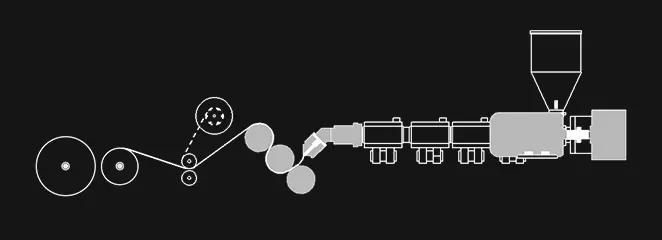 Extrudeuse de feuille PP/PS monocouche